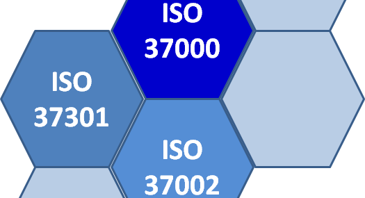 ISO 37301